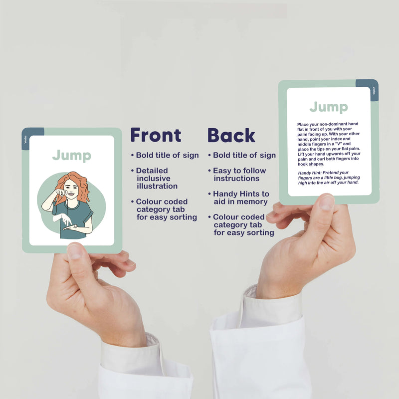 Auslan Flash Cards Set of 4 200pcs by Springtime Education Australian Sign Language Early Literacy Communication Skills NDIS 3yrs+
