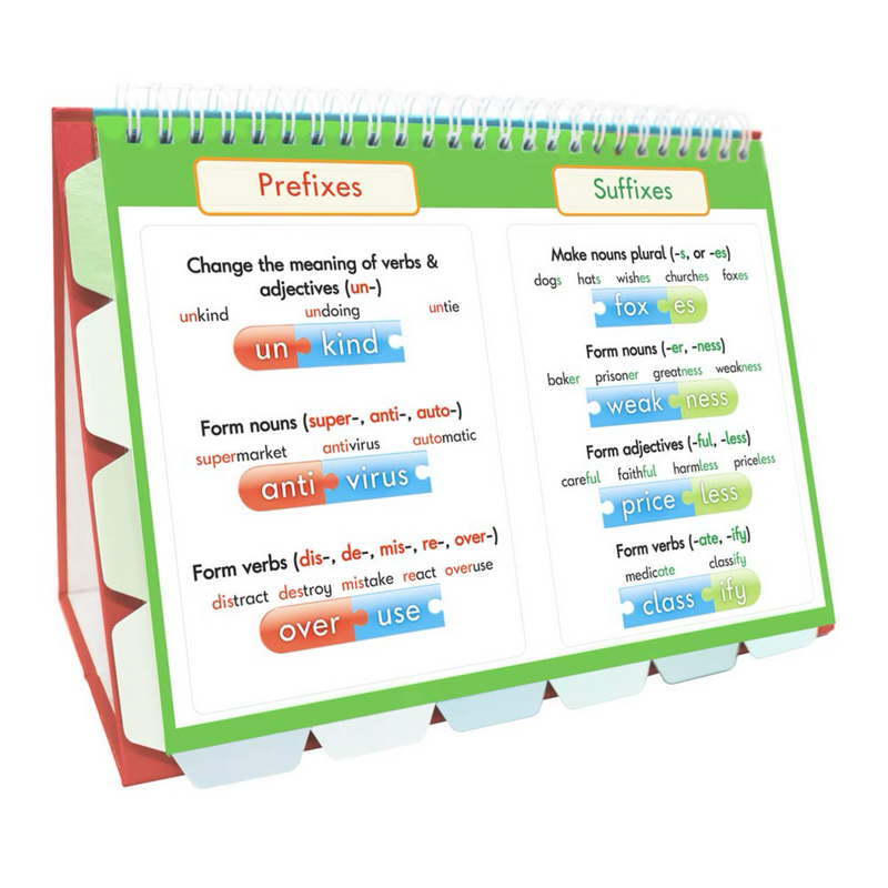 SPAG Pop Up Flip Chart by Junior Learning Spelling Punctuation and Grammar Early Literacy Phonics Cognitive Language 6yrs+