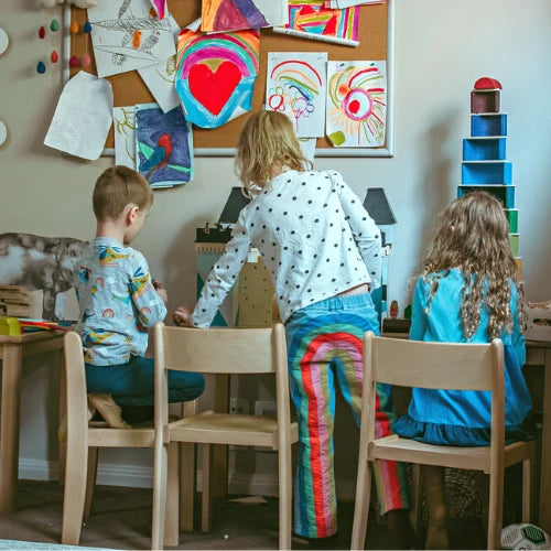Creating Educator Ready Learning Environments