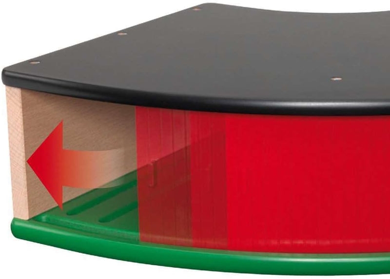 BRIO Grand Roundhouse 2pcs Large Set 3yrs+