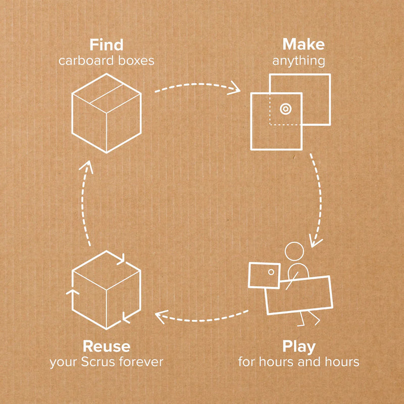 Makedo Scru Combo Construction Tool 160pcs Accessory Set for Makedo Art and Craft for Kids 5yrs+