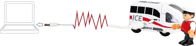 BRIO ICE Rechargeable Train Battery Operated 3pcs Best Seller  3yrs+