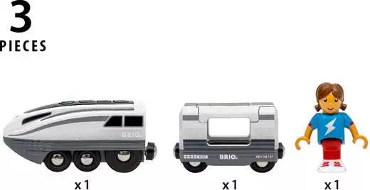BRIO Turbo Train 3pcs Battery Operated With Light Toy Train Best Seller 3yrs+