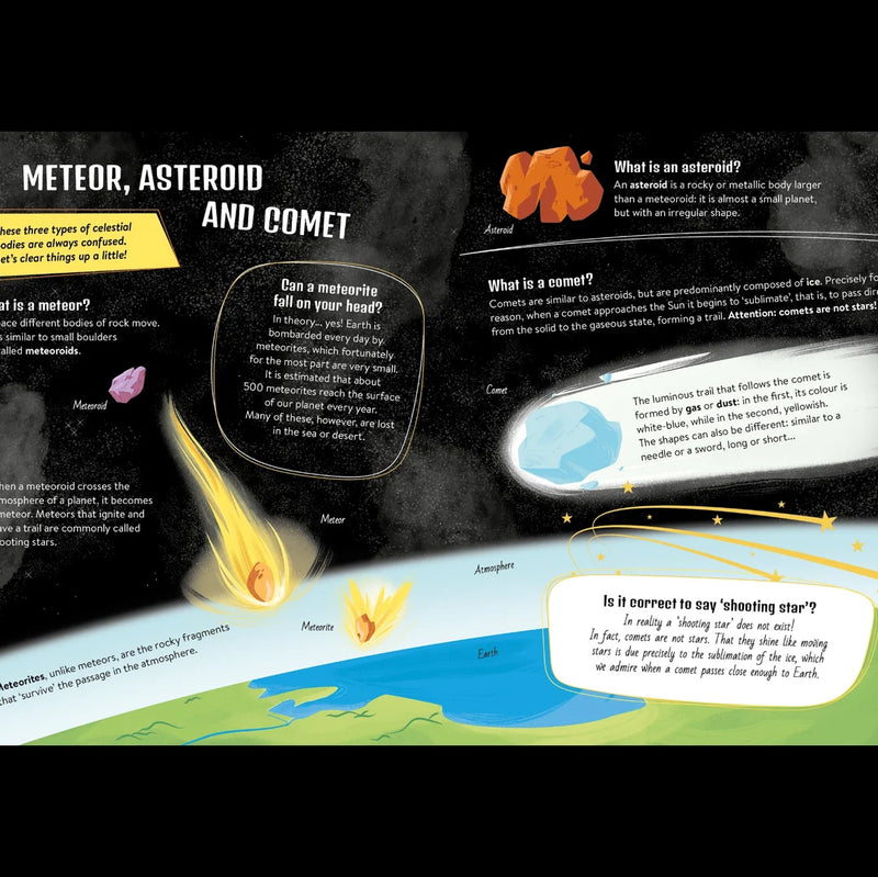 What How and Why Space Book and Poster by Sassi Educational Science STEM Book 6yrs+