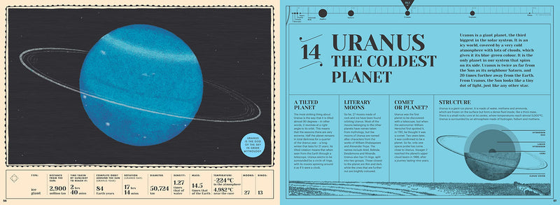 How Our Solar System Began (Hardcover) Science STEM Kids Book