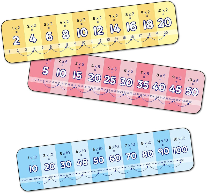 Orchard Game First Times Table Cognitive Early Math Games for Kids 5yrs+