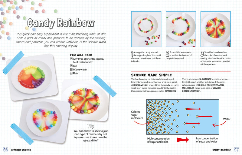 Kitchen Science 30 Awesome STEM Experiments To Try At Home (Paperback) Science STEM Kids Book