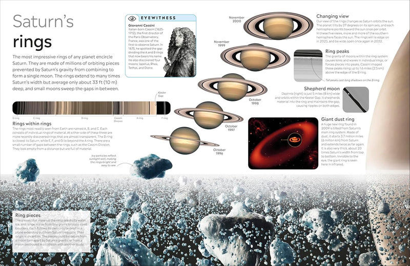 DK Eyewitness: Planets (Paperback) by DK Science Facts Book