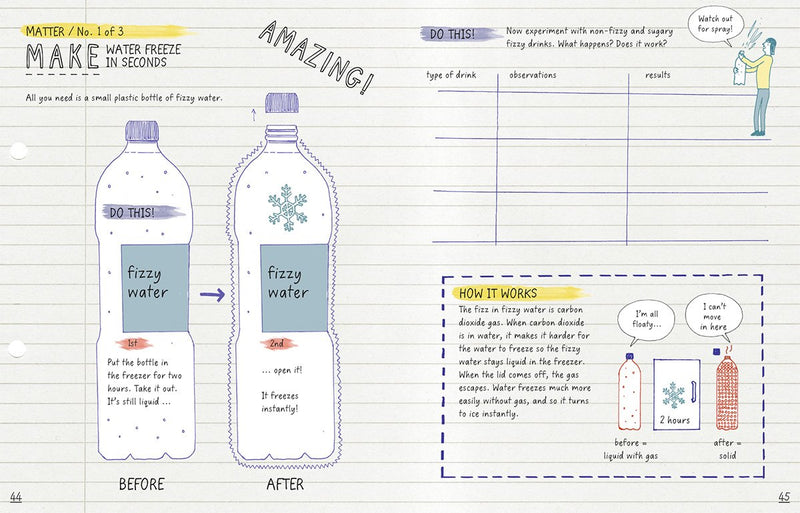This Book Thinks You're A Scientist (Paperback): Science Kids Book