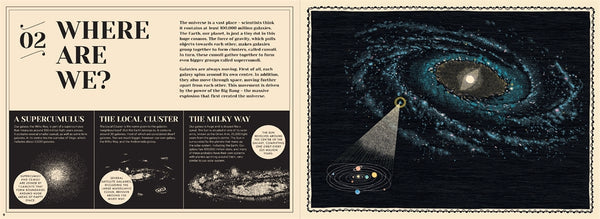 How Our Solar System Began (Hardcover) Science STEM Kids Book