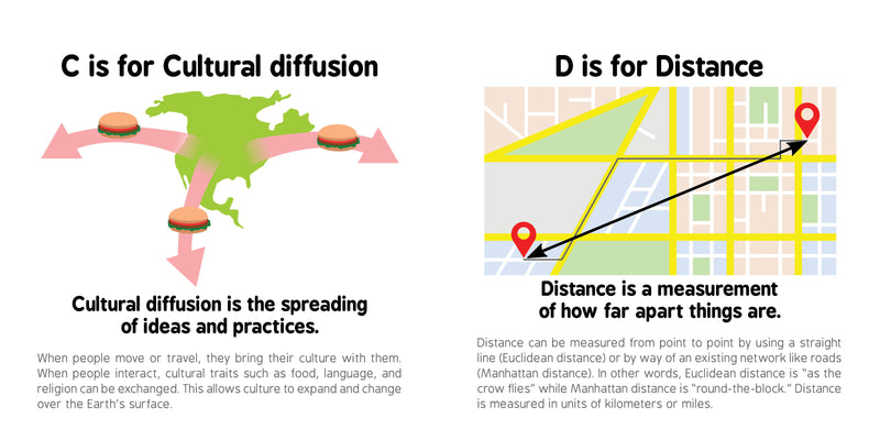 The ABCs of Geography (Board Book): Environmental kids book