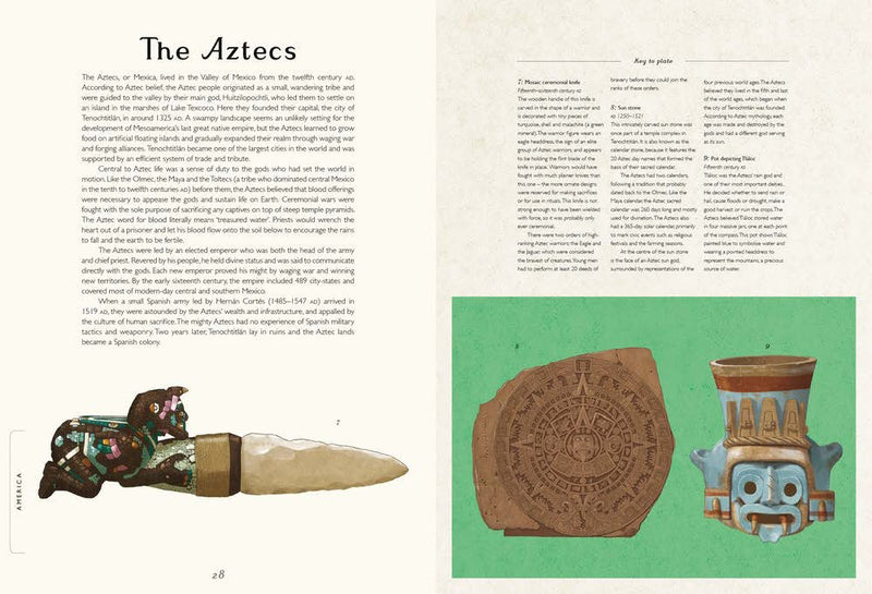 Historium (Hardcover) by Jo Nelson Kids Book