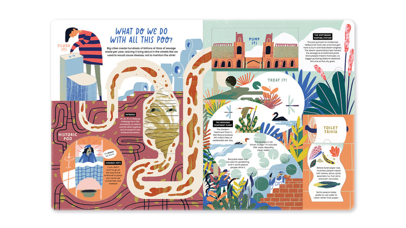 Science All Aound Us (Board Book) by Mei Liu, Chris Nixon STEM Science Non-fiction Kids Book