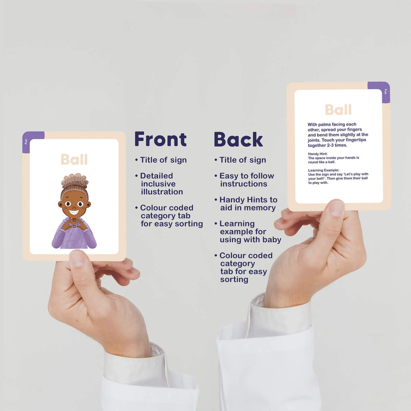 Baby Auslan Sign Language Flash Cards 35pcs by Springtime Education Australian Sign Language Early Literacy Communication Skills NDIS Learning Resources 8m+