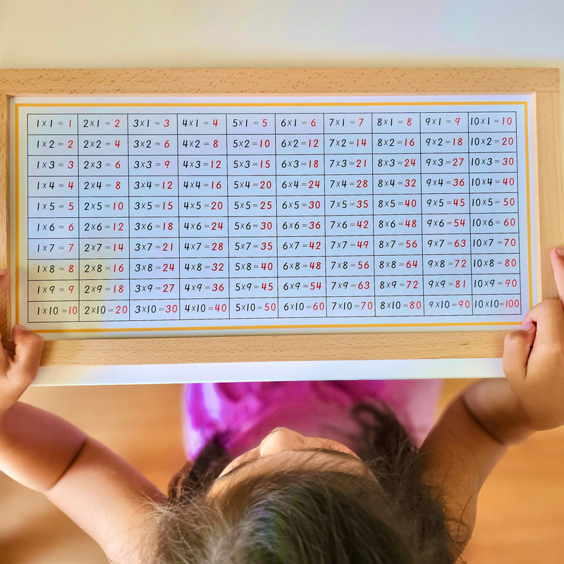 Montessori Control Board of Multiplication Working Charts Cognitive Early Math Games for Kids