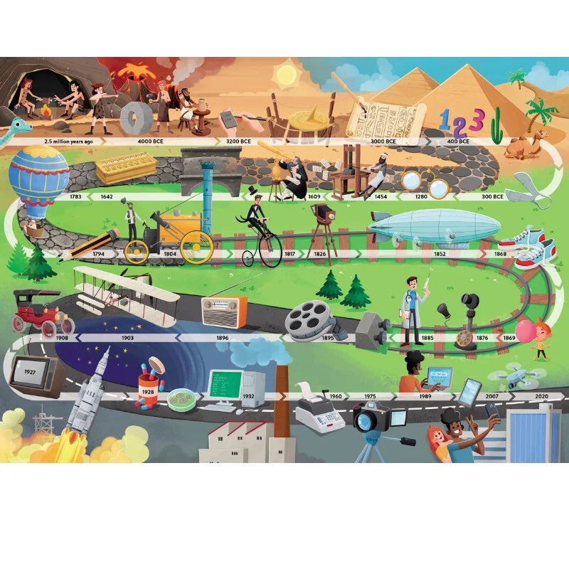 What How and Why Inventions Book and Poster Set by Sassi Science STEM Book 6yrs+