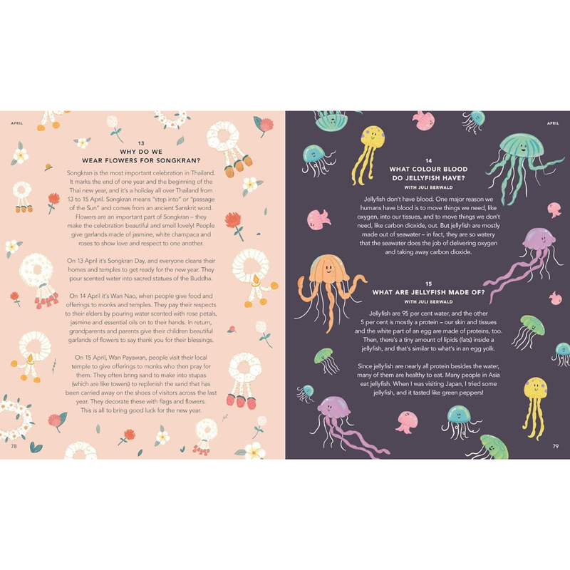 Everything Under The Sun A Curious Question For Every Day Of The Year (Hardcover) by  Molly Oldfield