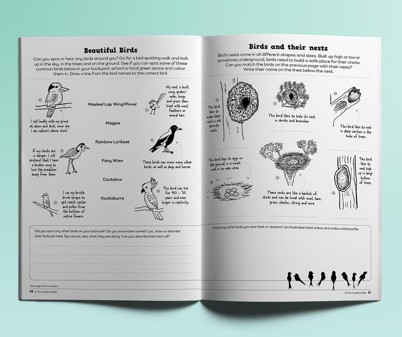 Plug into Nature Activity Interactive Book about biodiversity Reviewed by primary school teachers Australia