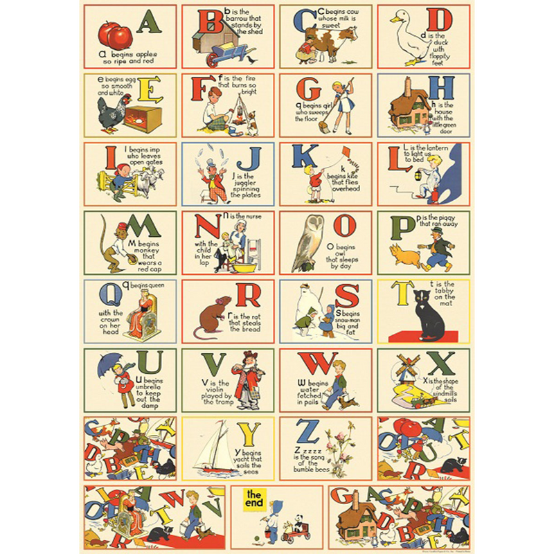 Playroom Poster - ABC's by Cavallini