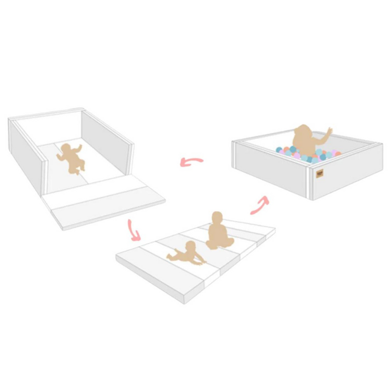 Riababy 3-in-1 Play Mat