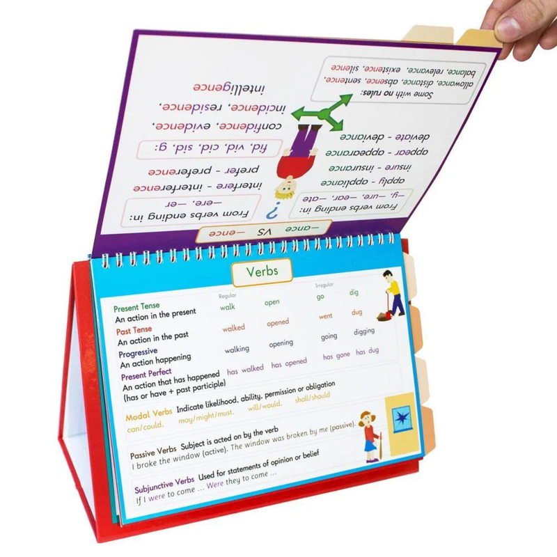 SPAG Pop Up Flip Chart by Junior Learning Spelling Punctuation and Grammar Early Literacy Phonics Cognitive Language 6yrs+