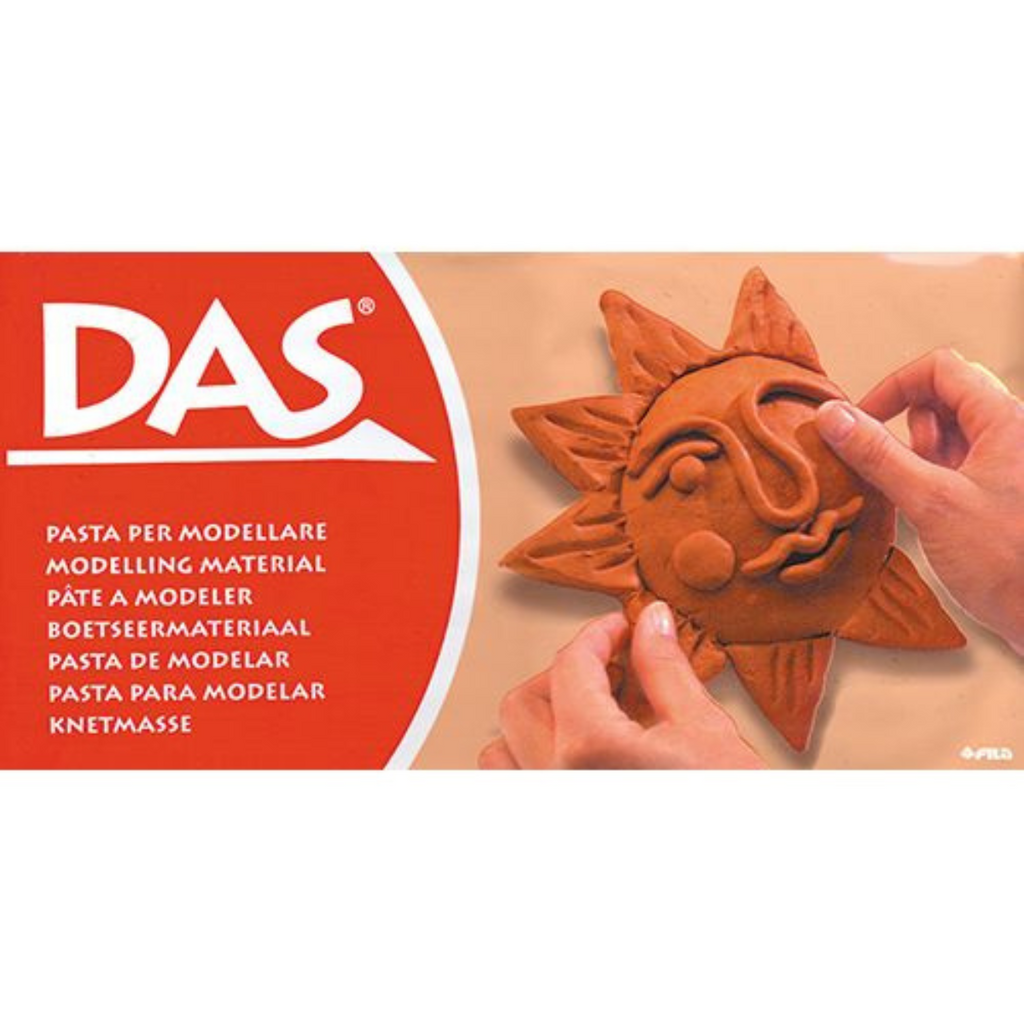 Types of modelling 2024 clay