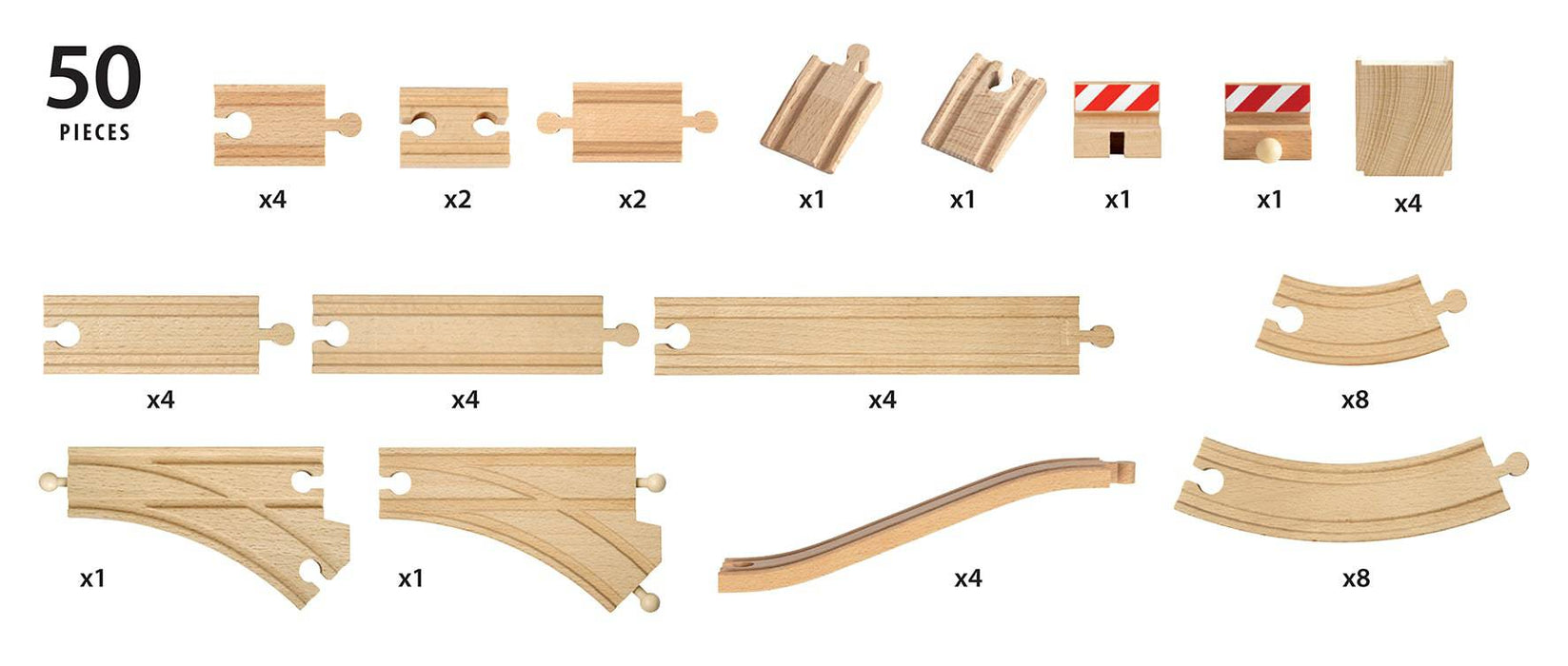 BRIO 50 Piece Track Pack Best Seller 3yrs+