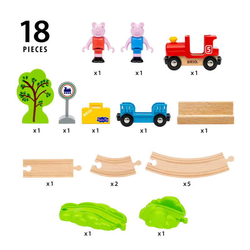 Brio Peppa Pig Train Set 18pcs NEW 2026 Toy Train 3yrs+