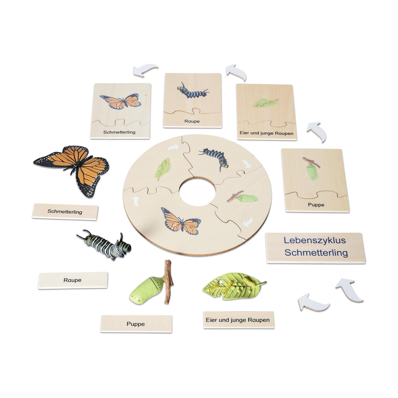 Montessori Wooden Life Cycle of Butterfly Puzzle Set with 4 Figurines Montessori Materials 3yrs+