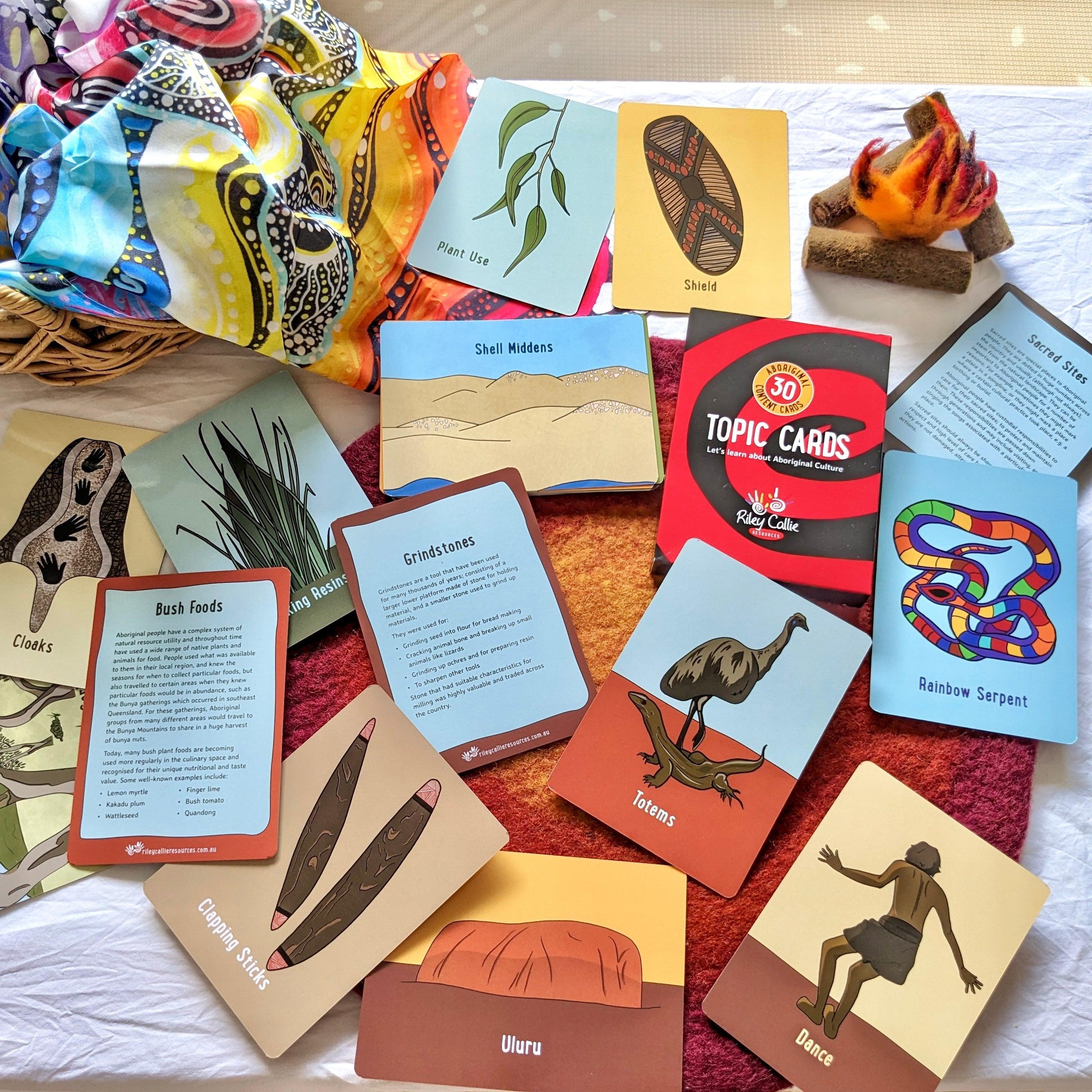 Riley Callie Resources Aboriginal Topic Cards — My Playroom