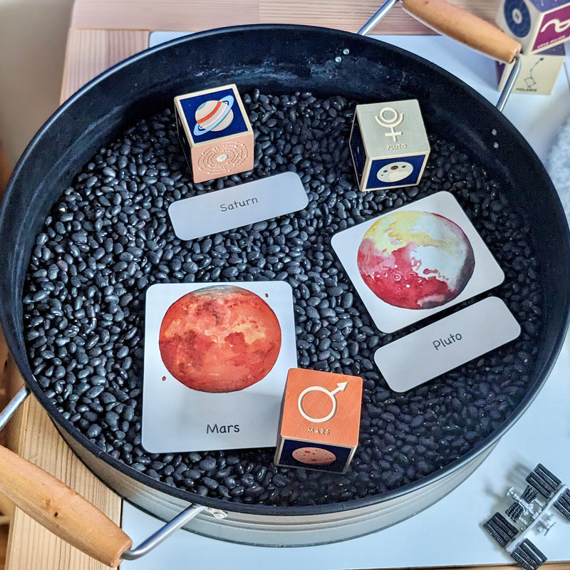 Montessori 3 Part Cards Nomenclature Planet English