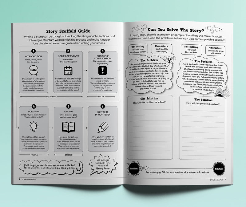 Plug into Your Imagination Activity Interactive Book Inspiring Young Creative Writers Reviewed by primary school teachers Australia 7yrs+