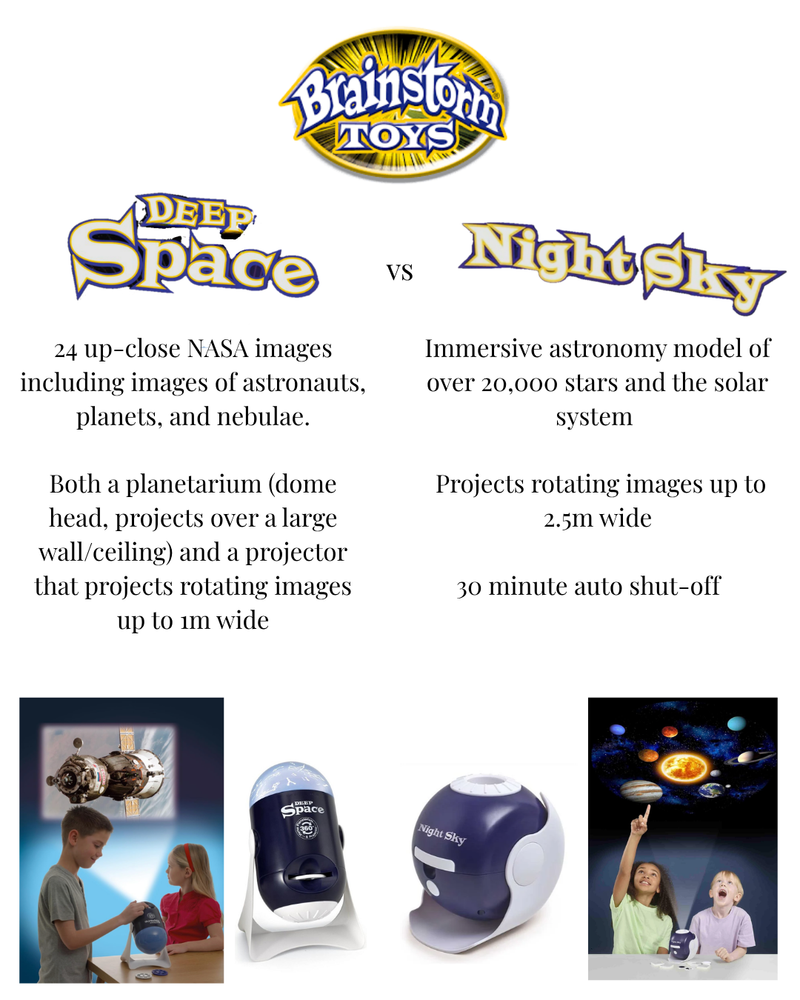 Brainstorm Toys Deep Space Home Planetarium & Projector Early Science STEM Toys 8yrs+