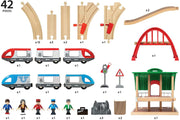 BRIO Set Travel Switching Battery Operated Set 42pcs 3yrs+ - My Playroom 