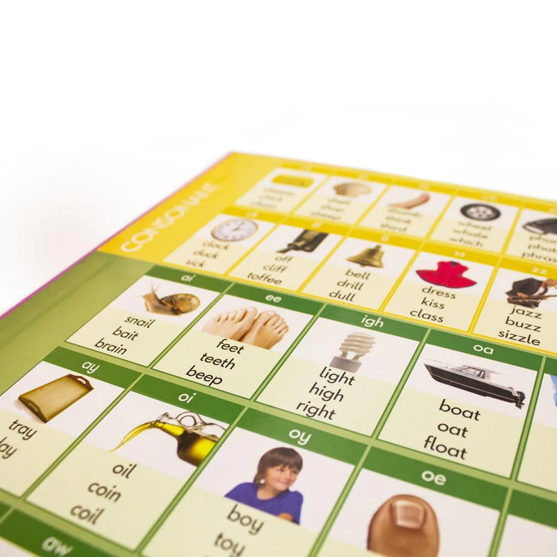 44 Sound Board By Junior Learning Early Literacy Phonics Cognitive Language Best Seller 5yrs+