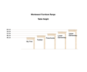 Stackable Wooden School Chairs Toddler to Upper Primary 4 Seat Heights Available 24.5 - 38cm - My Playroom 