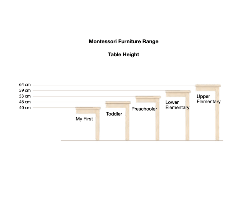 Stackable Wooden School Chairs Toddler to Upper Primary 4 Seat Heights Available 24.5 - 38cm - My Playroom 