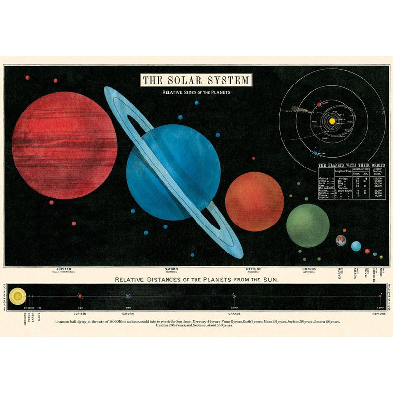 Playroom Poster – Solar System by Cavallini