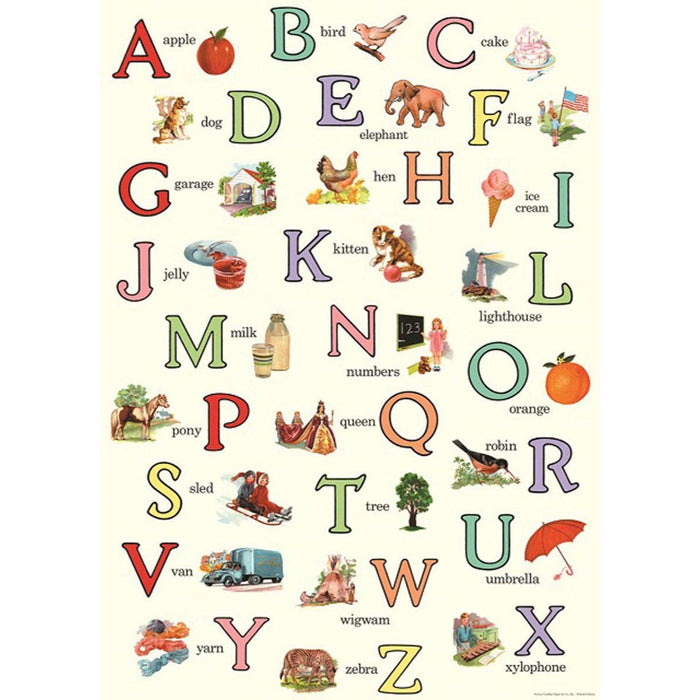 Playroom Poster - English ABC's