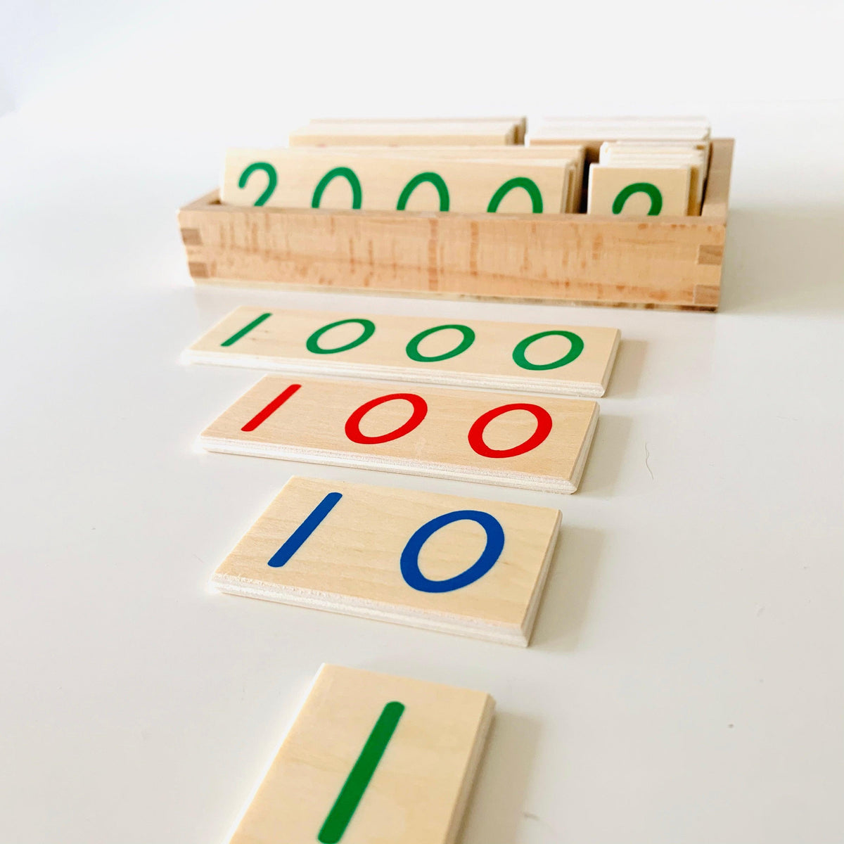 Cards Number Values Montessori Large Wooden (Place Value) Number Cards 1-9000 Early Math G ...