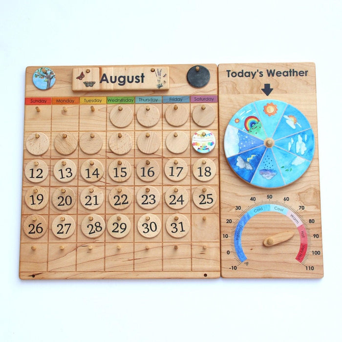 Treasures From Jennifer Weather Chart - My Playroom 