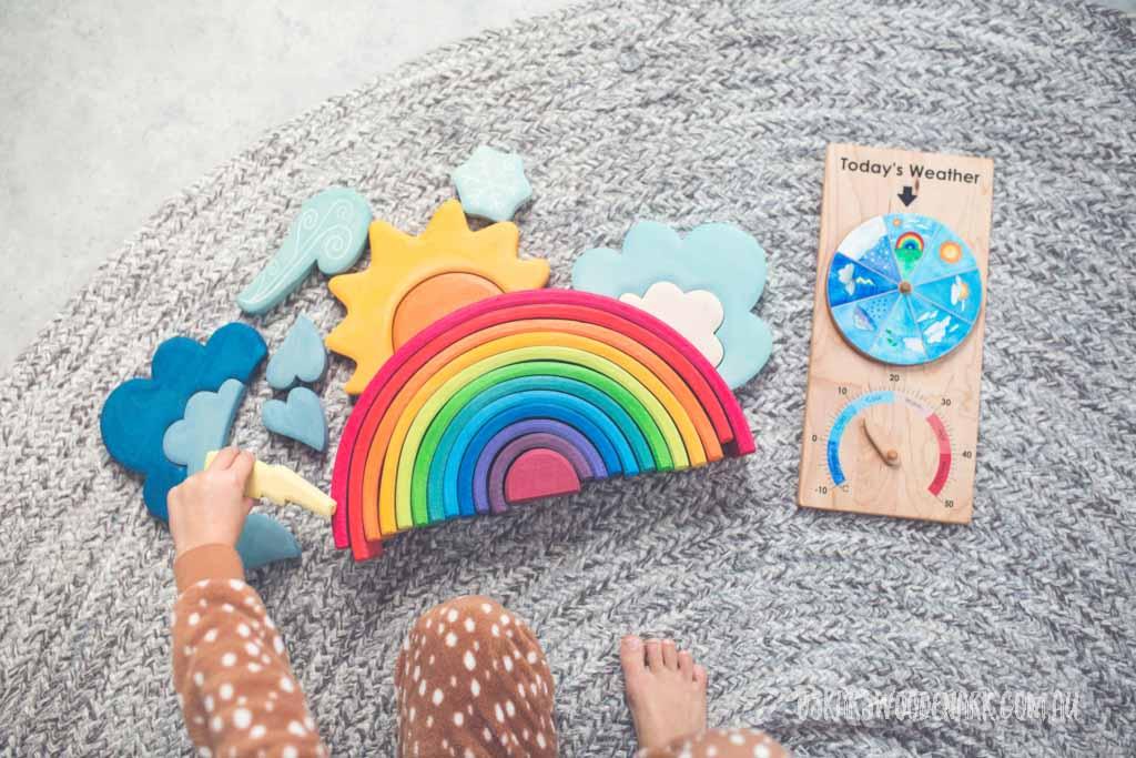 Treasures From Jennifer Weather Chart - My Playroom 