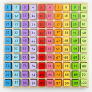 BigJigs Number Tray 1-100 3yrs+ - My Playroom 