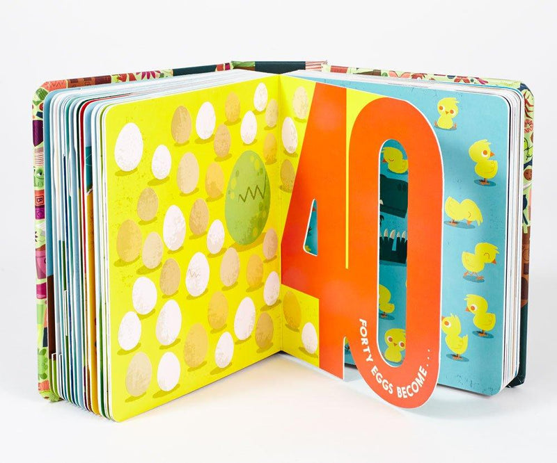 Countablock  (Board book) - My Playroom 