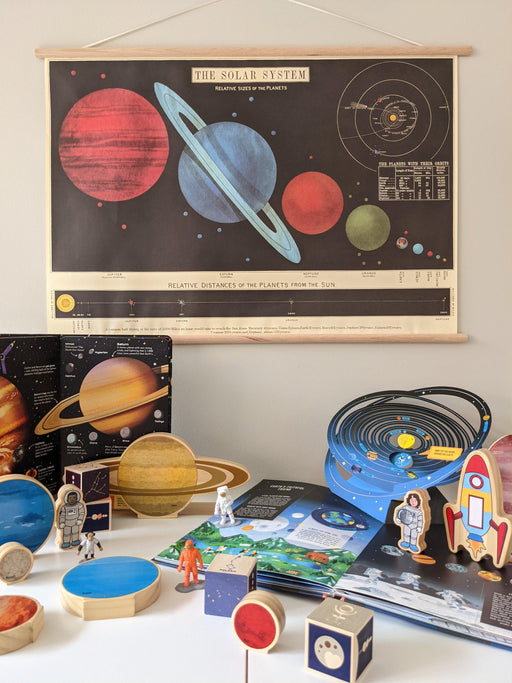 Playroom Poster – Solar System - My Playroom 