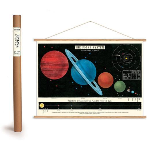 Playroom Poster – Solar System - My Playroom 