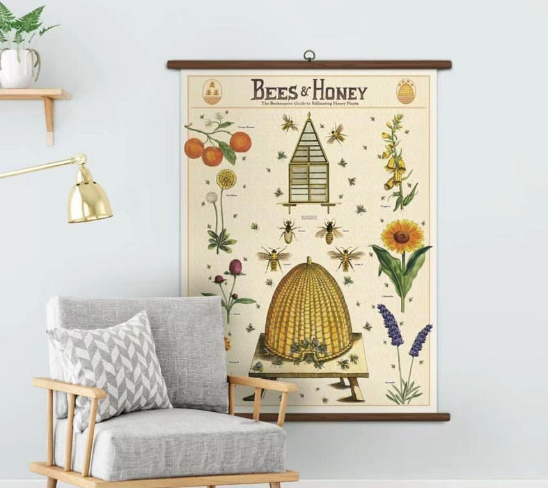 Playroom Poster – Bees & Honey - My Playroom 