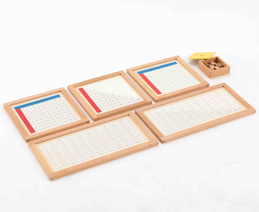 Montessori Multiplication Working Charts - My Playroom 