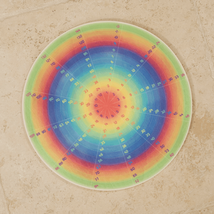 Maths Wheel Works bargain at Play maths-wheel-works-bargain-at-play