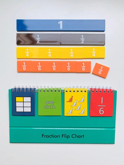 Fraction Flip Chart - My Playroom 